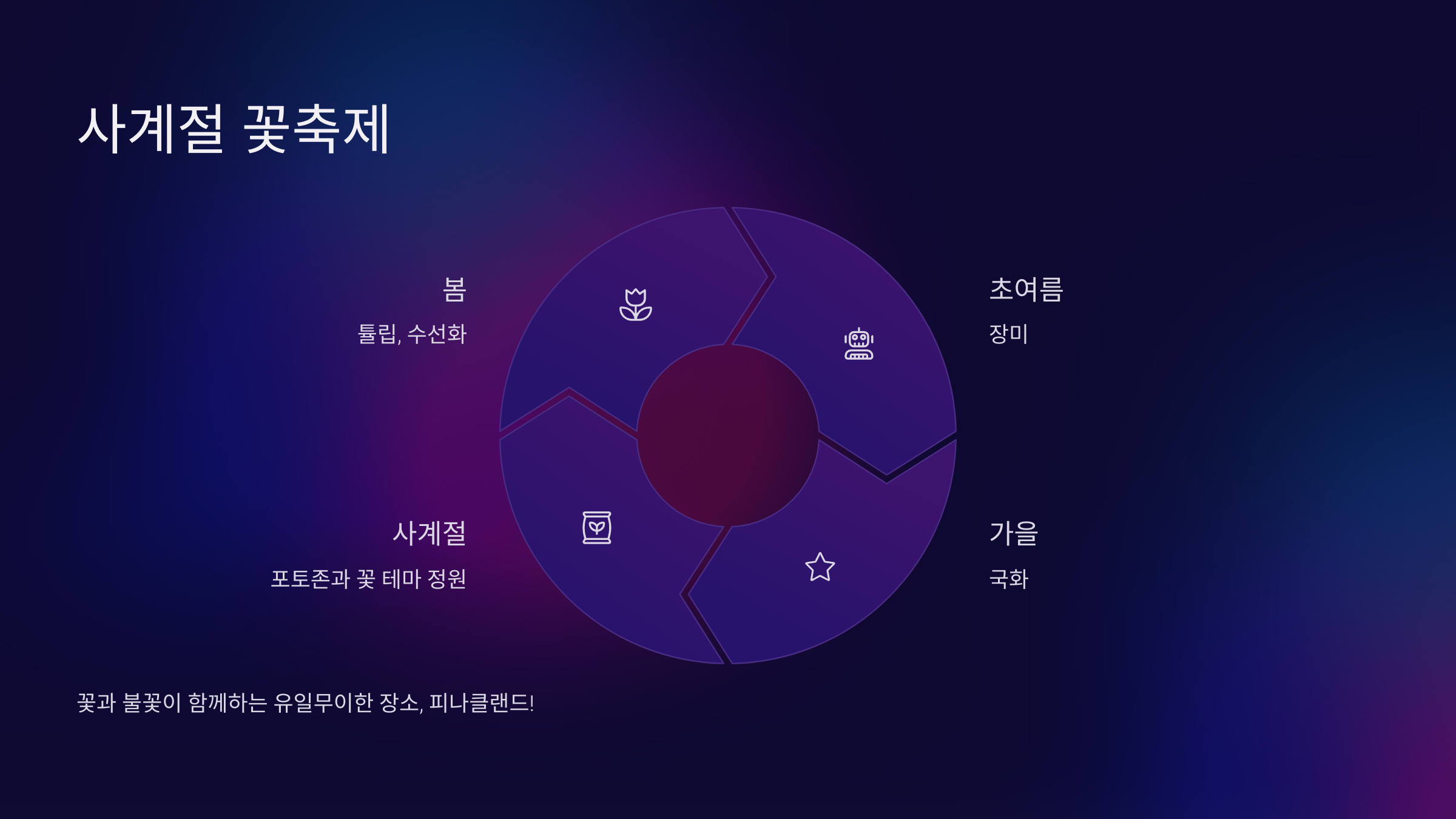 피나클랜드 불꽃축제 총정리