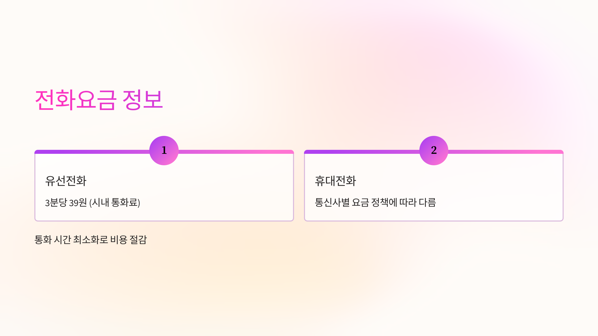 전화요금