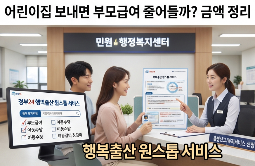 2026 부모급여 총정리 - 0세 월 100만원 &middot; 1세 월 50만원 받는 법