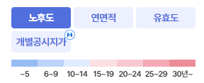 화곡1동 1087번지 모아타운