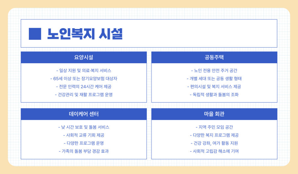 노인복지 시설 종류, 마을 회관 노인복지혜택 받는 법 총정리 (2025년)