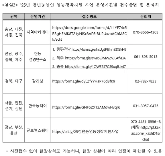 청년농업인 영농정착지원 사업설명회