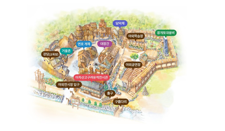 고구려대장간마을 그림지도