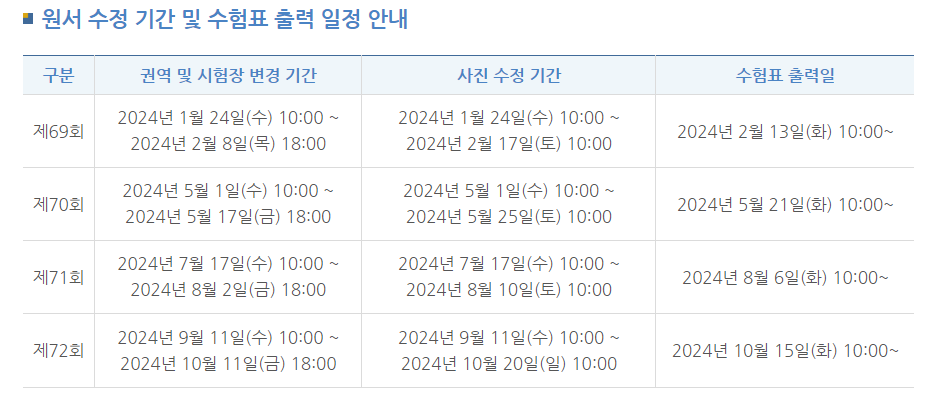 한국사능력검정시험 일정 및 신청방법