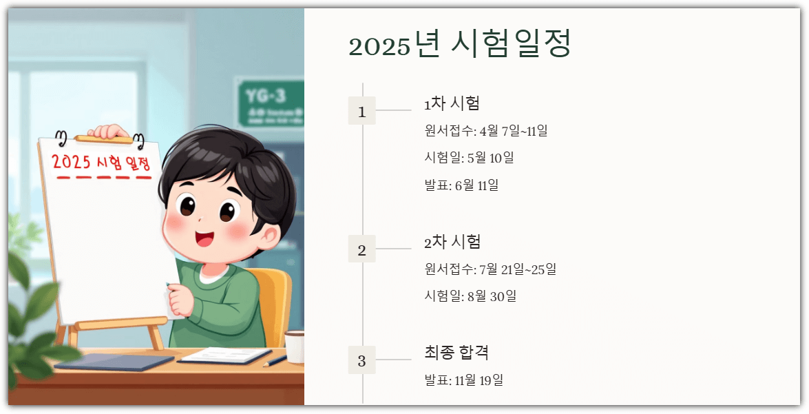 2025 손해평가사 시험일정