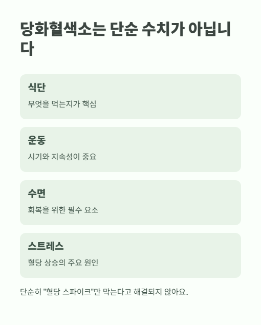 당화혈색소는 단순 수치가 아닙니다