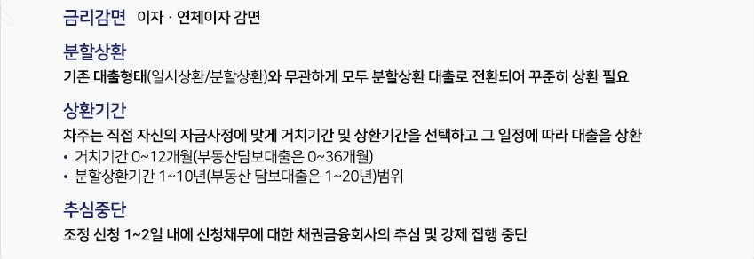 소상공인 새출발기금 지원대상 신청방법