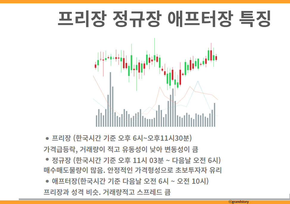 프리장 정규장 애프터장 특징