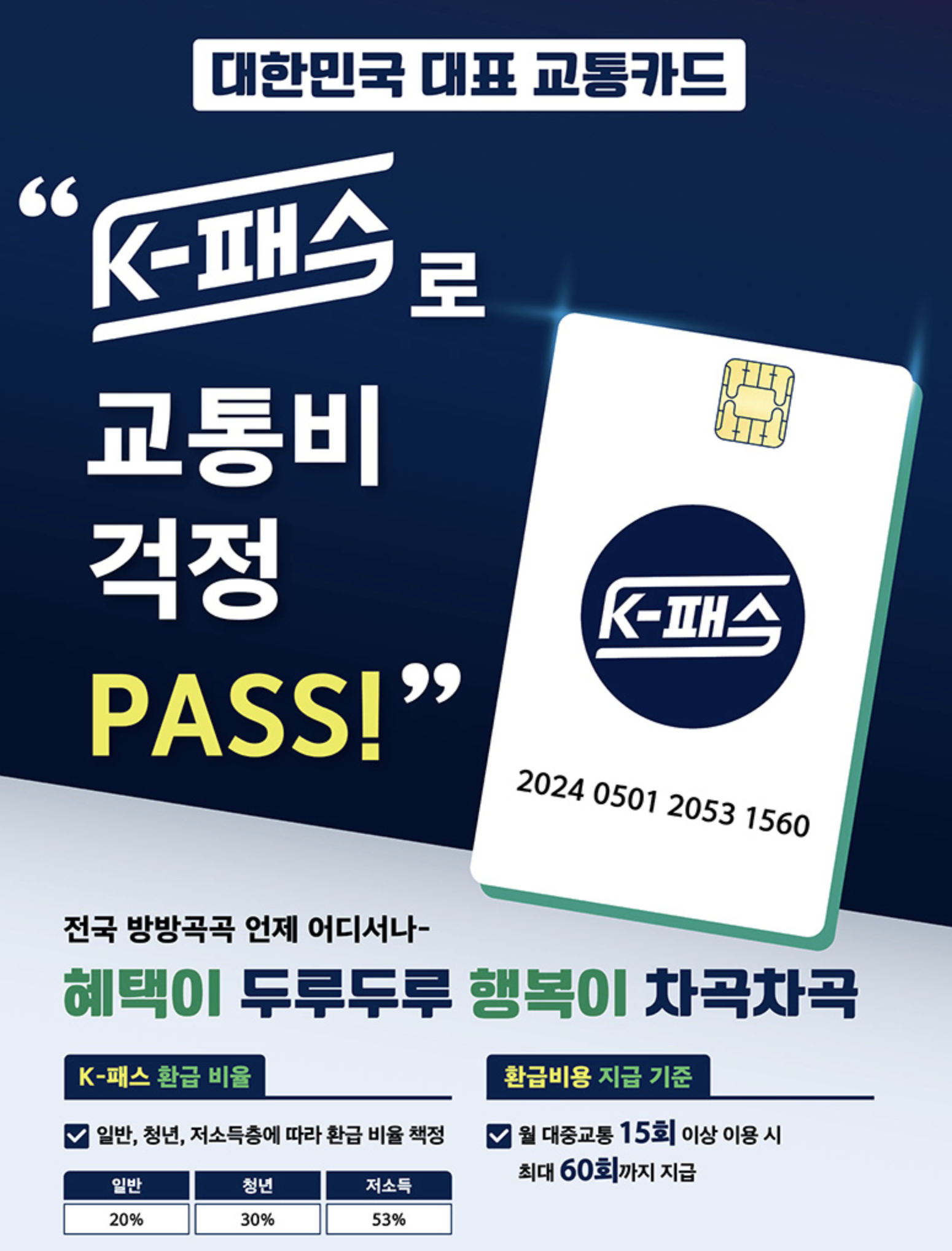 K패스10