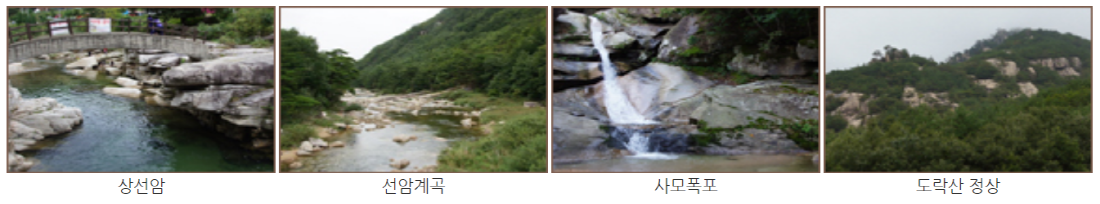 월악산 등산코스