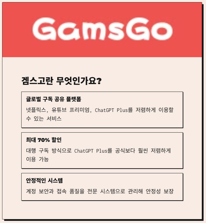 겜스고(GamsGo), 어떤 사이트인가요?