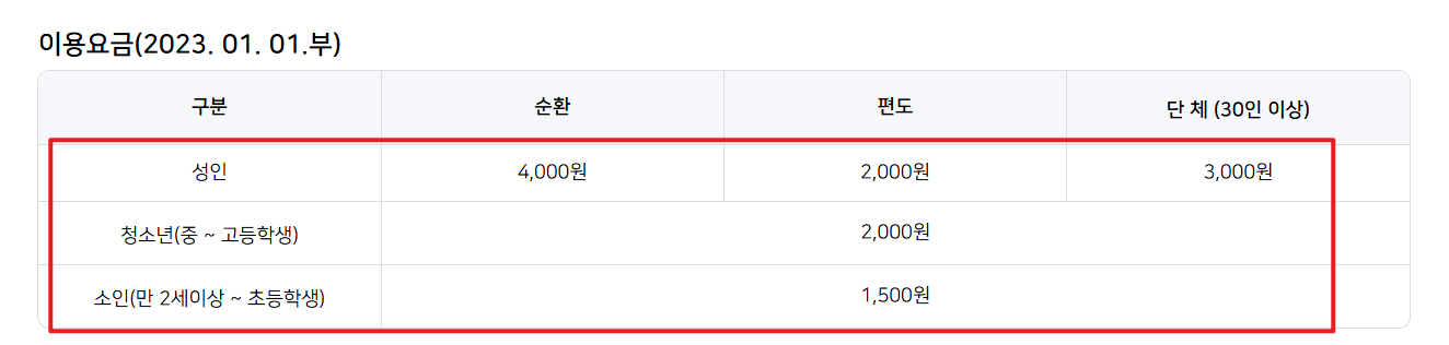 부산 태종대 수국축제기간8