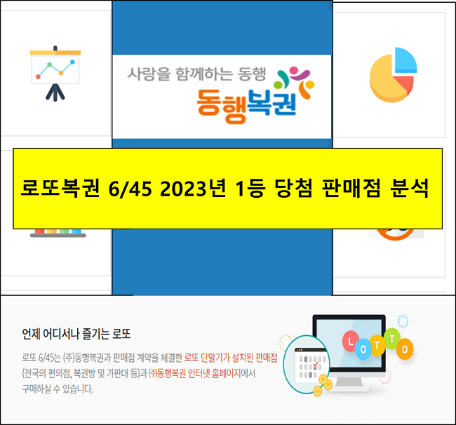 로또복권 6/45 2023년 1등 당첨 판매점 분석 썸네일