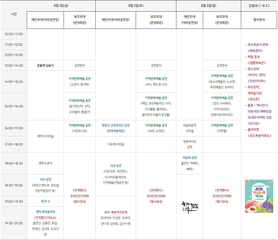 일정표