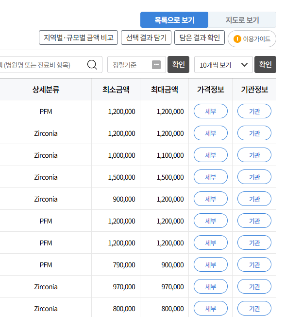 주변 치과 임플란트 비용 검색