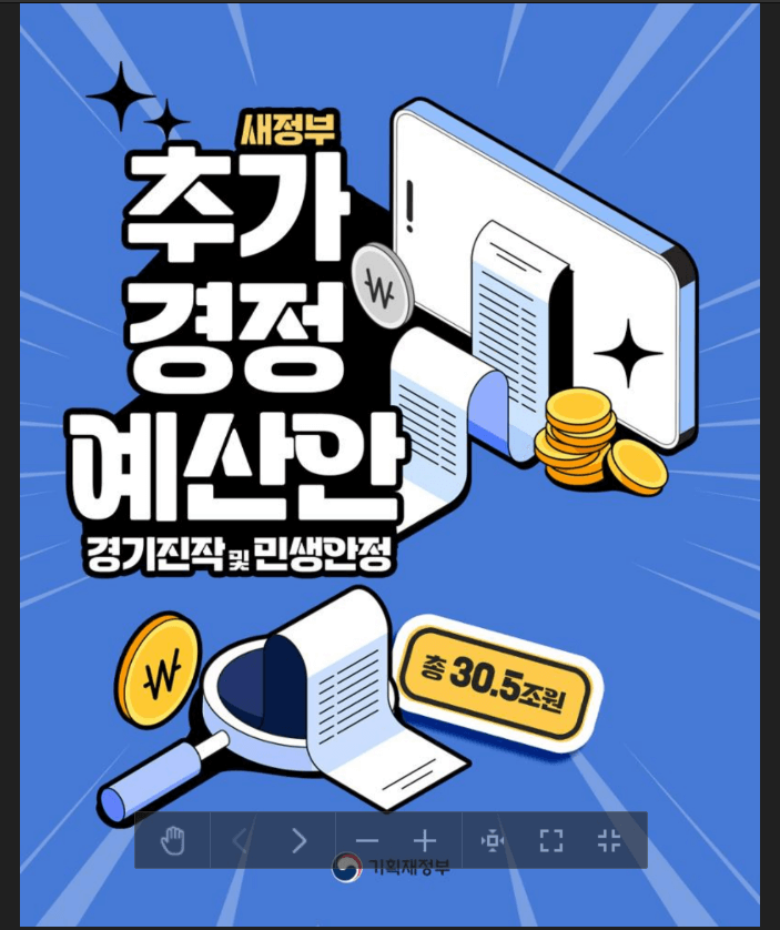 새정부 추가경정예산안 민생회복 지원금