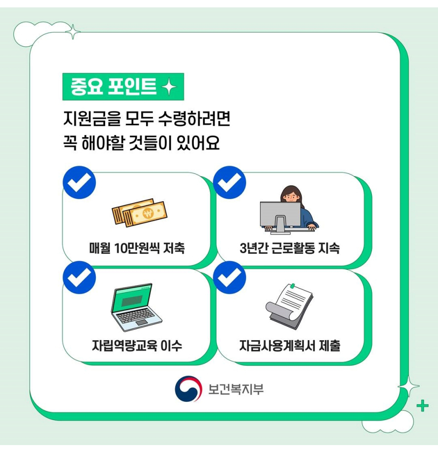 청년내일저축계좌