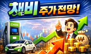 채비 주가 | 특징주 CPO 기업 | 상장 첫날