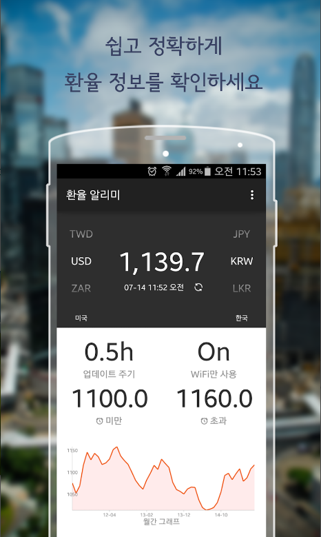 환율, 환율조회, 환율 알리미, 엔화환율, 달러환율
