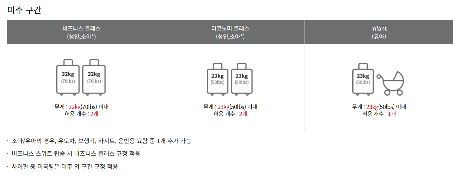 아시아나 항공 수하물 특수수하물 초과수하물 규정