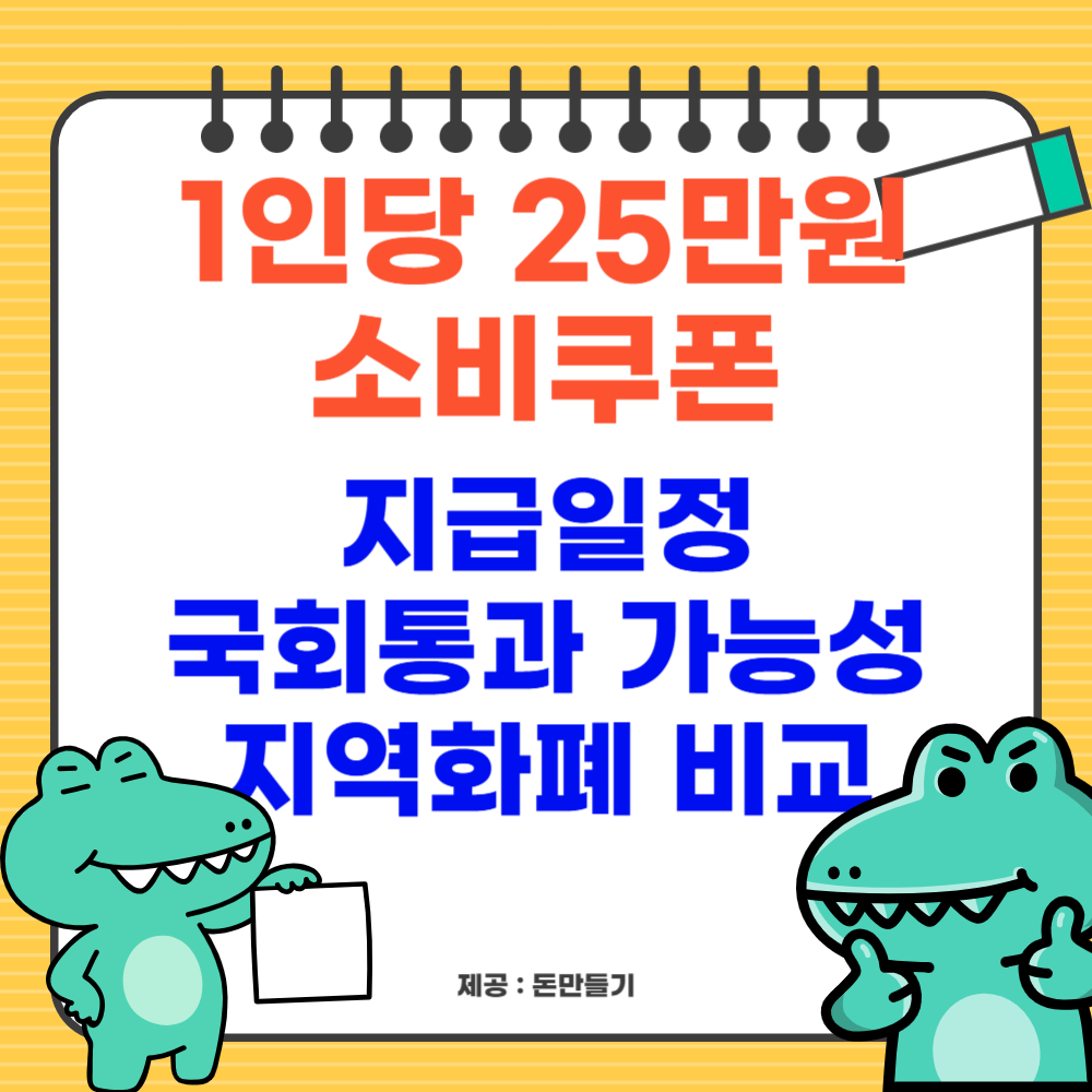 1인당 25만원 소비쿠폰, 지급일정, 국회통과가능성, 지역화폐 비교