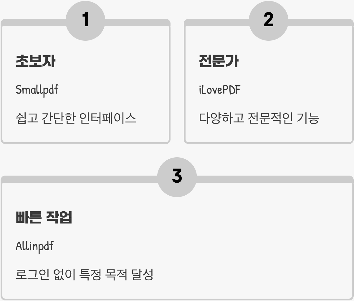 그래서 뭘 써야 할까요? (상황별 추천)