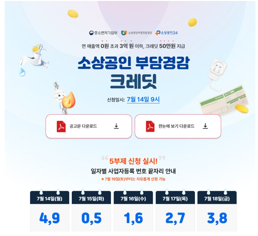 소상공인 부담경감크레딧