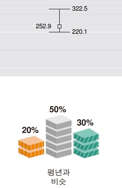 2020년_8월_날씨_4