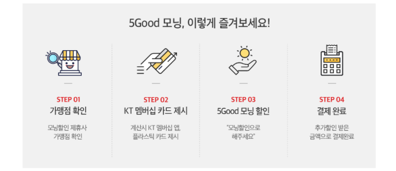 KT포인트 사용처