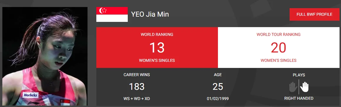 인도 오픈 배드민턴 안세영 8강 경기 중계