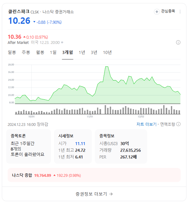 클린스파크(CLSK) 주가 분석 - 비트코인 채굴 관련주 투자 전망 및 전략