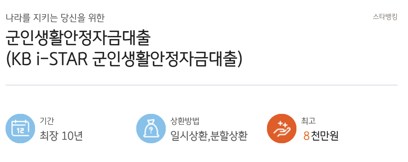 군인대출 현역 군인생활안정 대출 자격, 금리 총정리