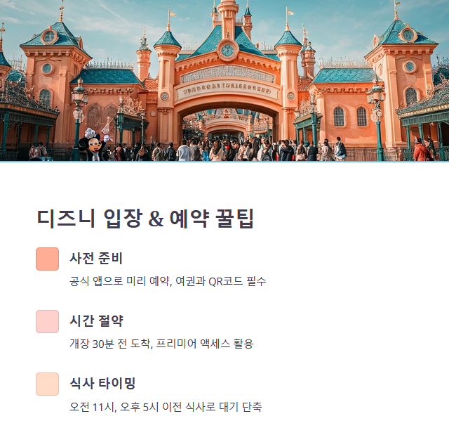 효율적인 여행 동선 &amp; 일정 제안