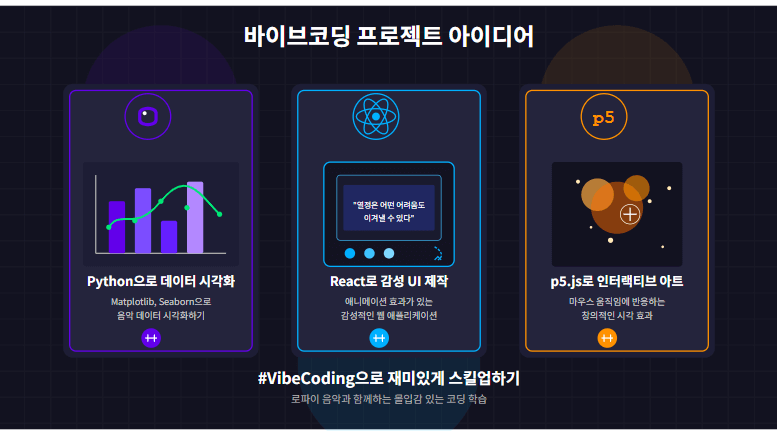 바이브코딩으로 배우는 기술: 재미있게 스킬업하기