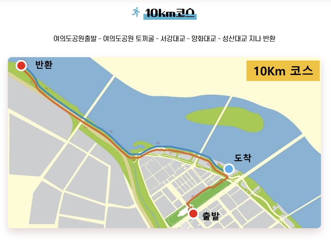 제16회 금융투자인 마라톤대회 일정 코스 정보 완주 전략 불스레이스