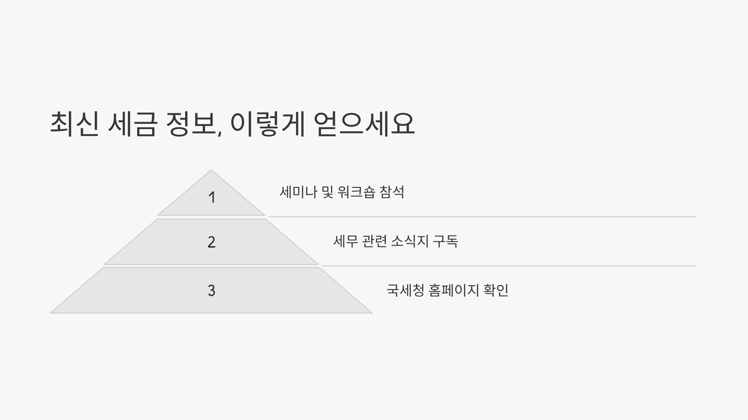 최신 세금 정보, 이렇게 얻으세요