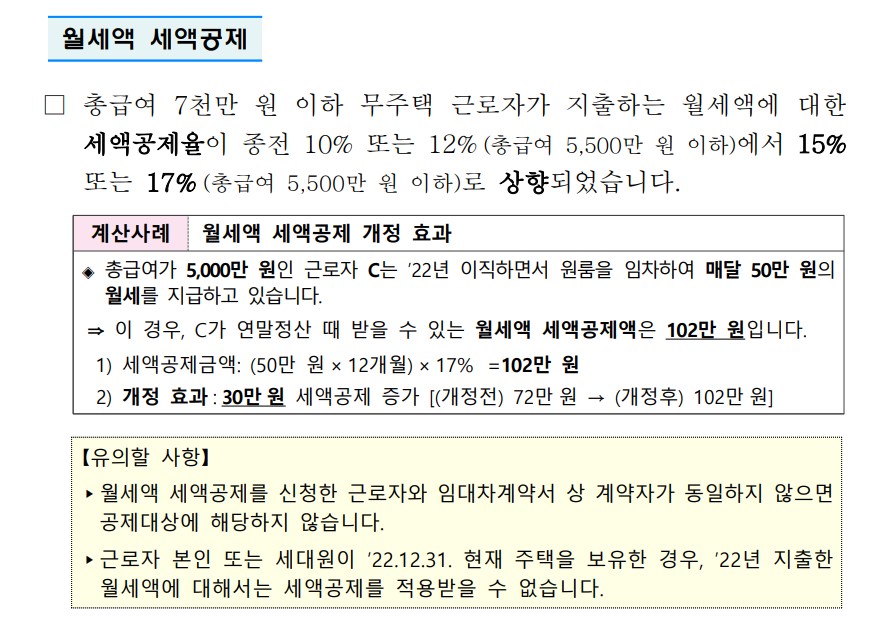 연말정산 월세