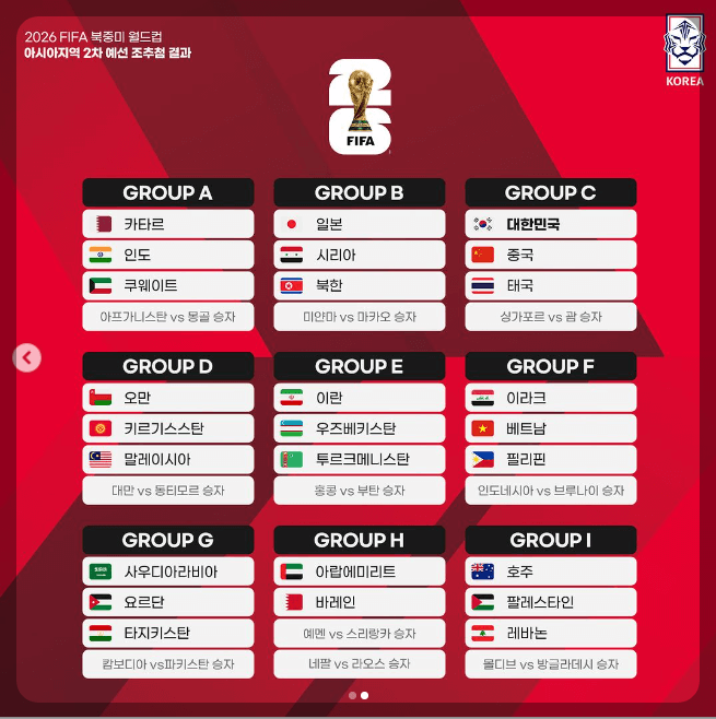 축구 다시보기 (대한민국 vs 싱가포르, 튀니지, 베트남, 중국 등)