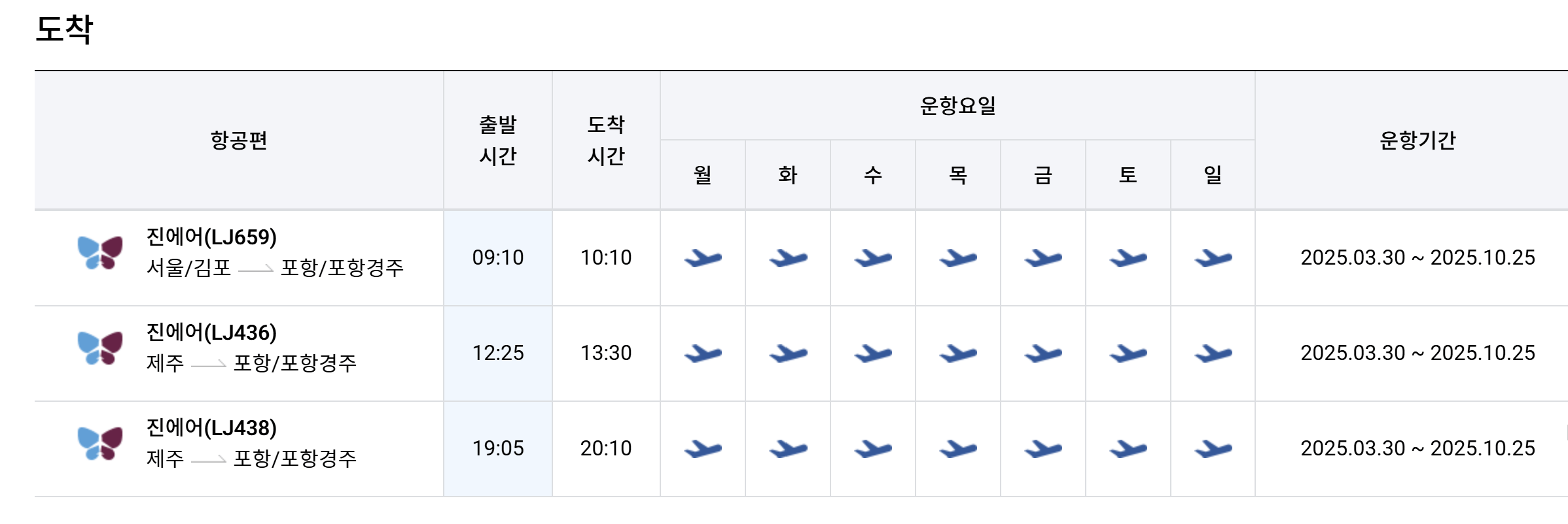 포항경주공항 도착 시간