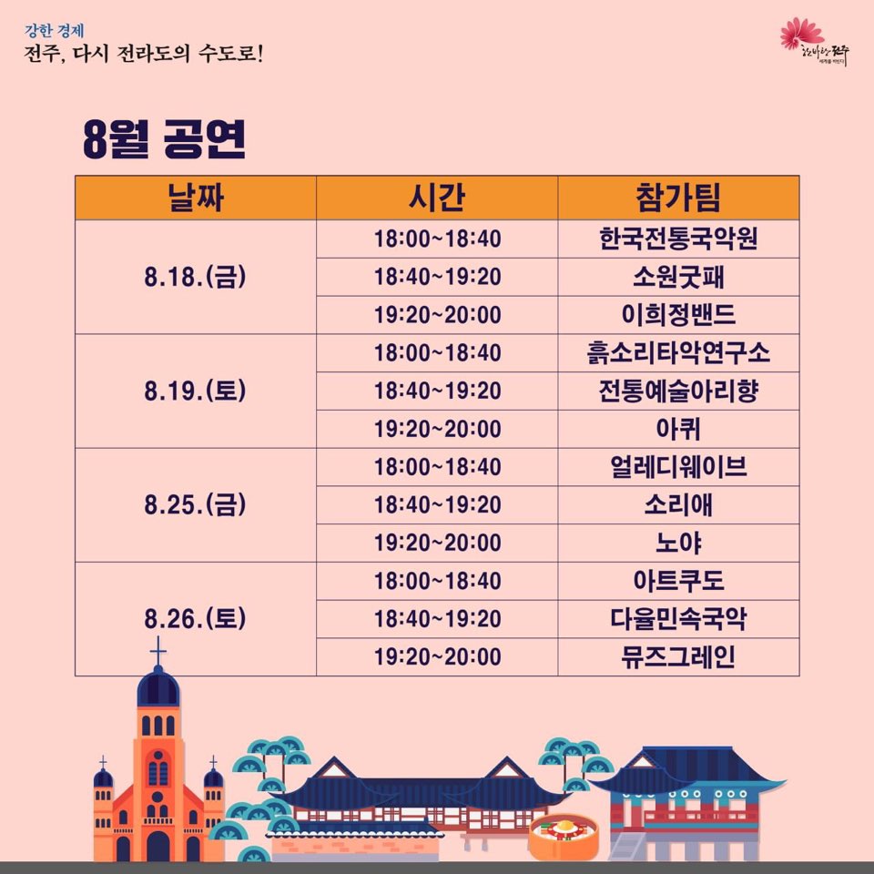 전주 한옥마을
