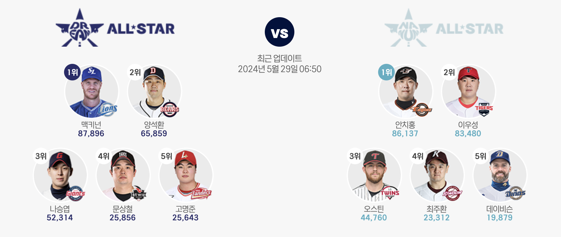 2024 KBO 올스타전 투표와 예매 안내