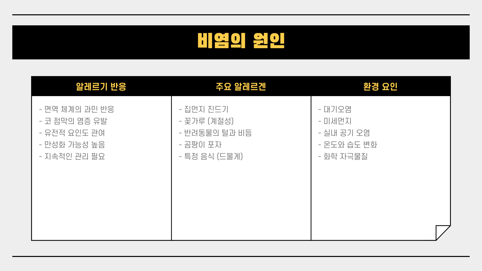 알레르기성 비염과 코감기의 차이