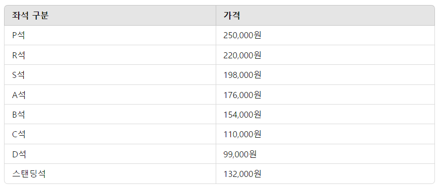 2025 콜드플레이 내한공연