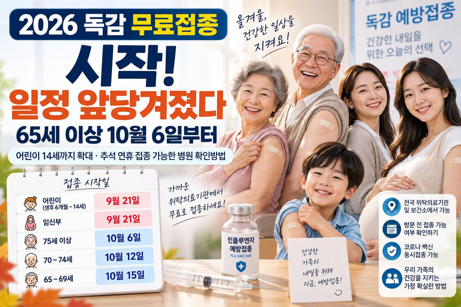 2026 독감 무료접종 일정 안내, 어린이·임신부 9월 21일과 65세 이상 연령별 접종 시작일