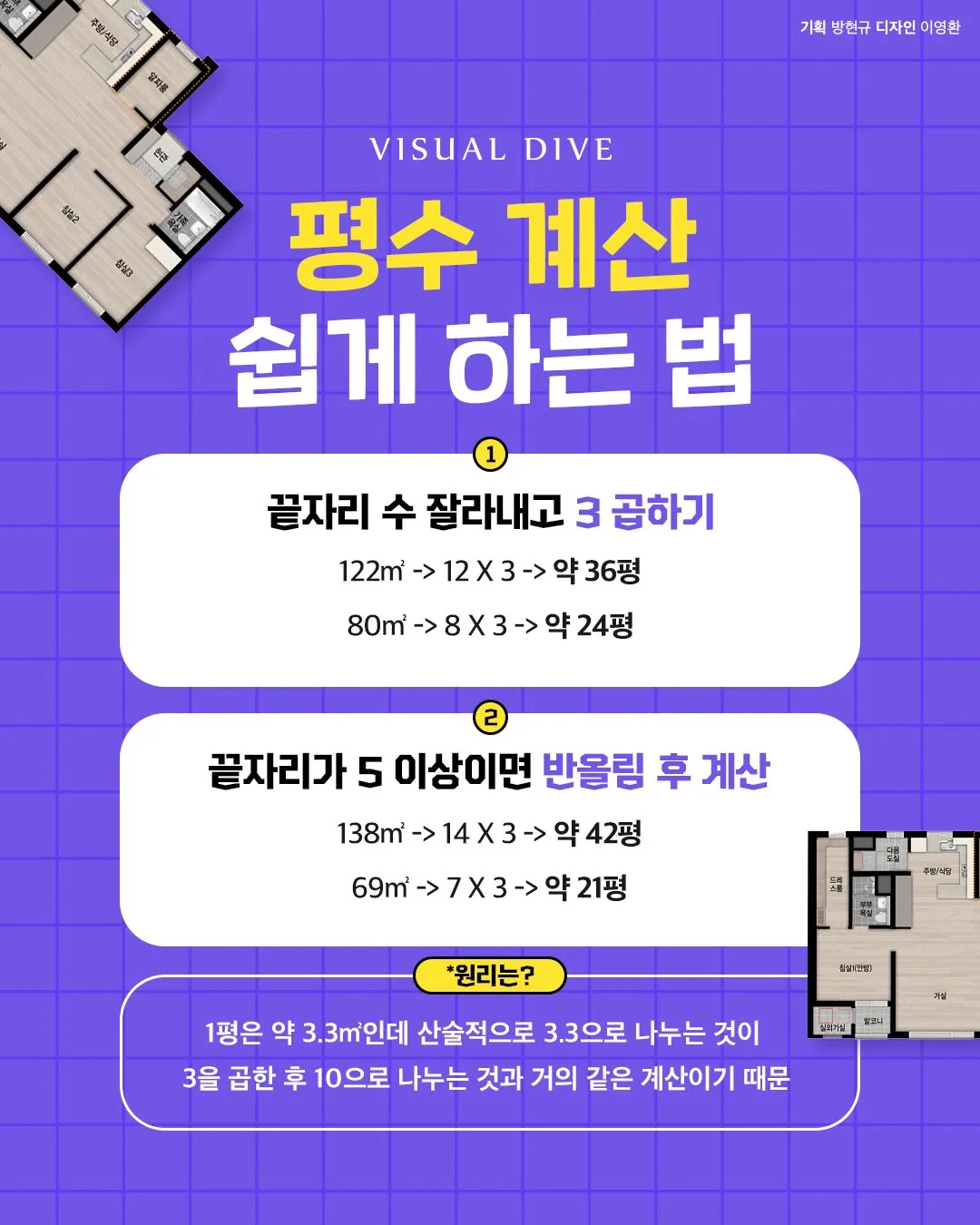 전용면적 59m2는 몇평 평수 계산 방법까지_6