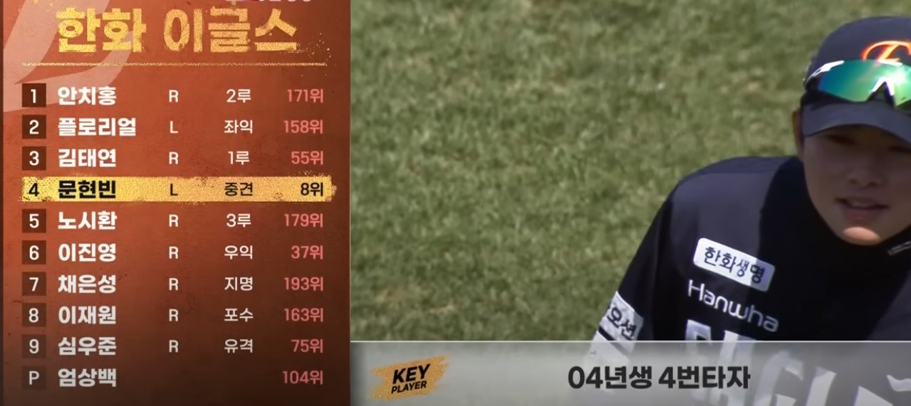 2025 프로야구 한화 vs 삼성