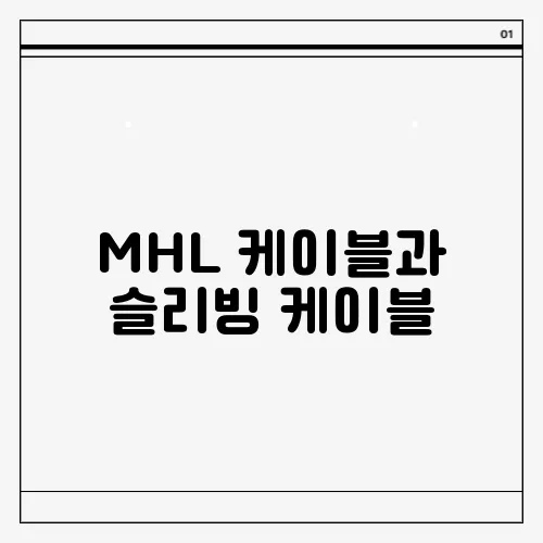 MHL 케이블과 슬리빙 케이블, 옵티컬 케이블의 차이와 용도!