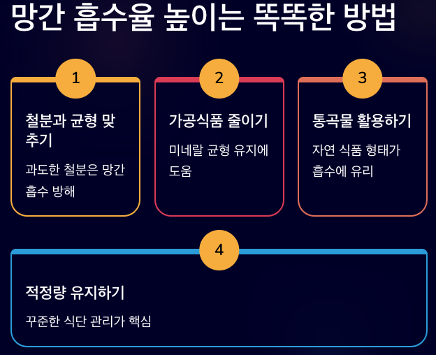 망간 흡수율을 높이는 방법