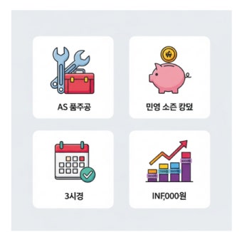 sk매직 가스렌지 서비스센터