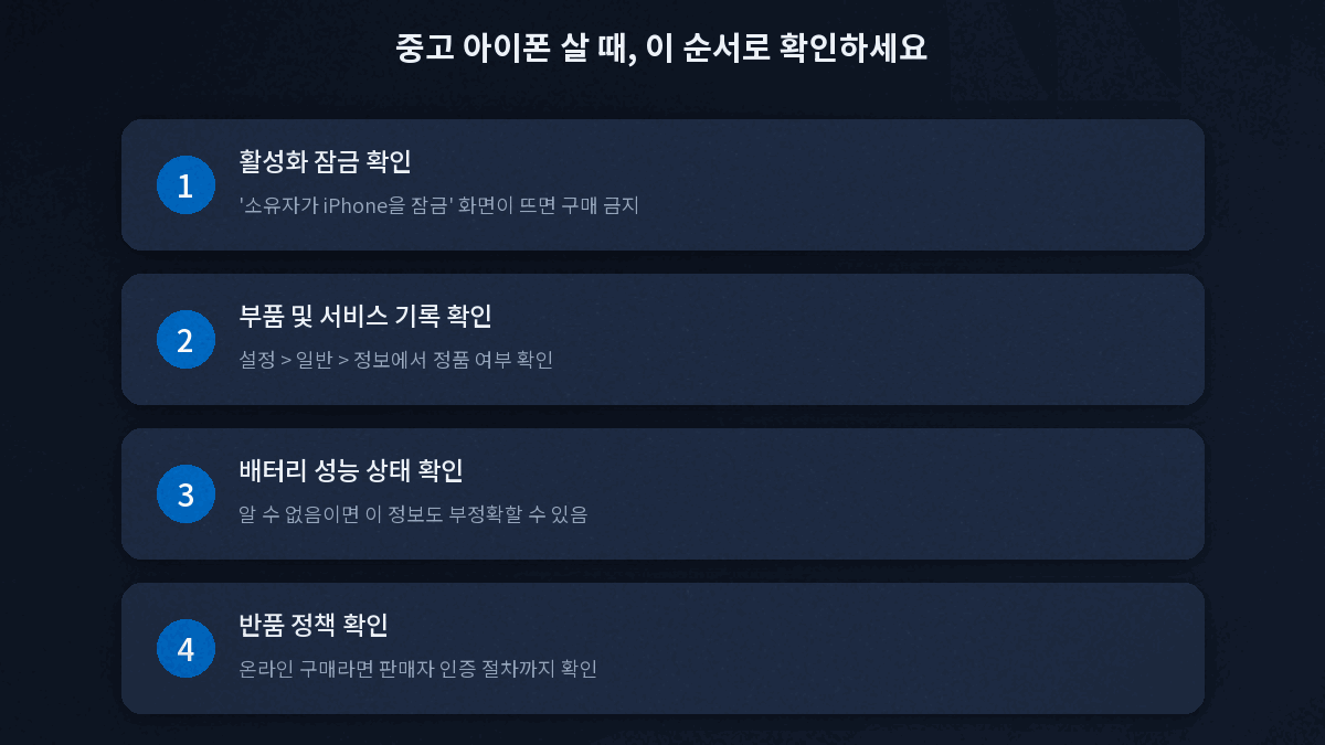 중고 아이폰 구매 전 정품 확인 순서 4단계